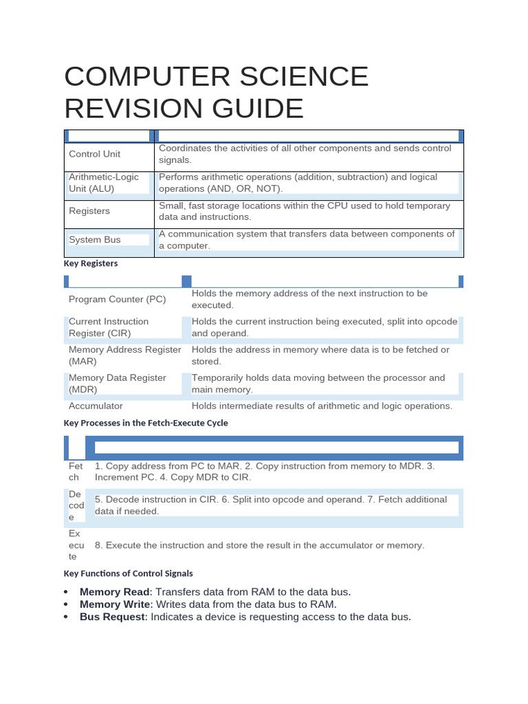Understanding CPU Components and Functions | PDF | Central Processing ...