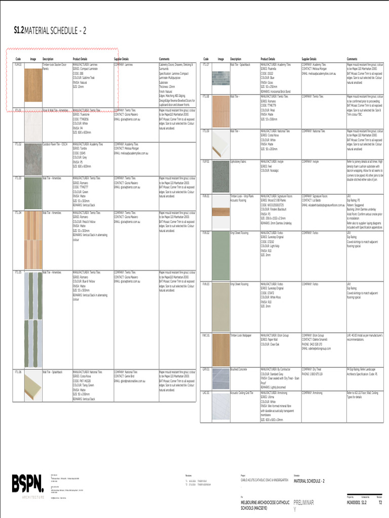 Material Schedule for Kindergarten Project | PDF | Tile | Flooring