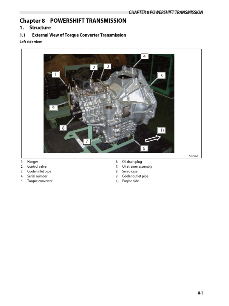 Powershift Transmission Overview and Guide | PDF | Clutch | Gear