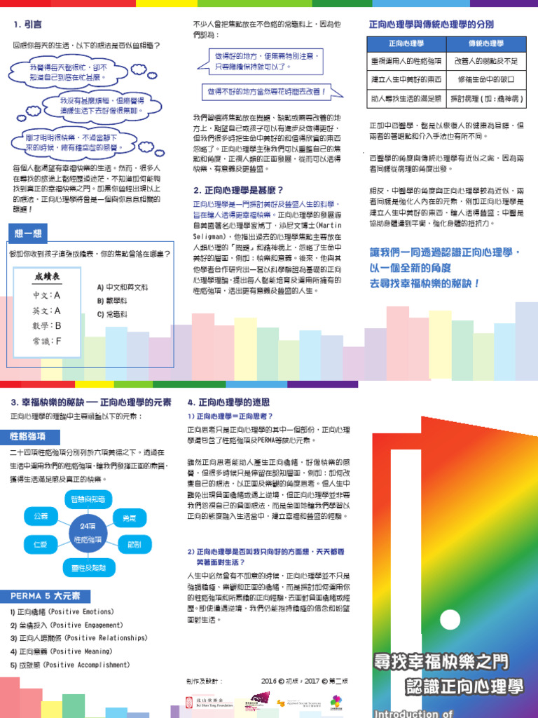 1 Introduction of Positive Psychology | PDF