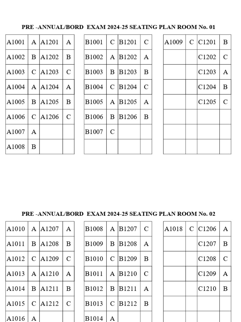Pre Board Ix To Xii | PDF