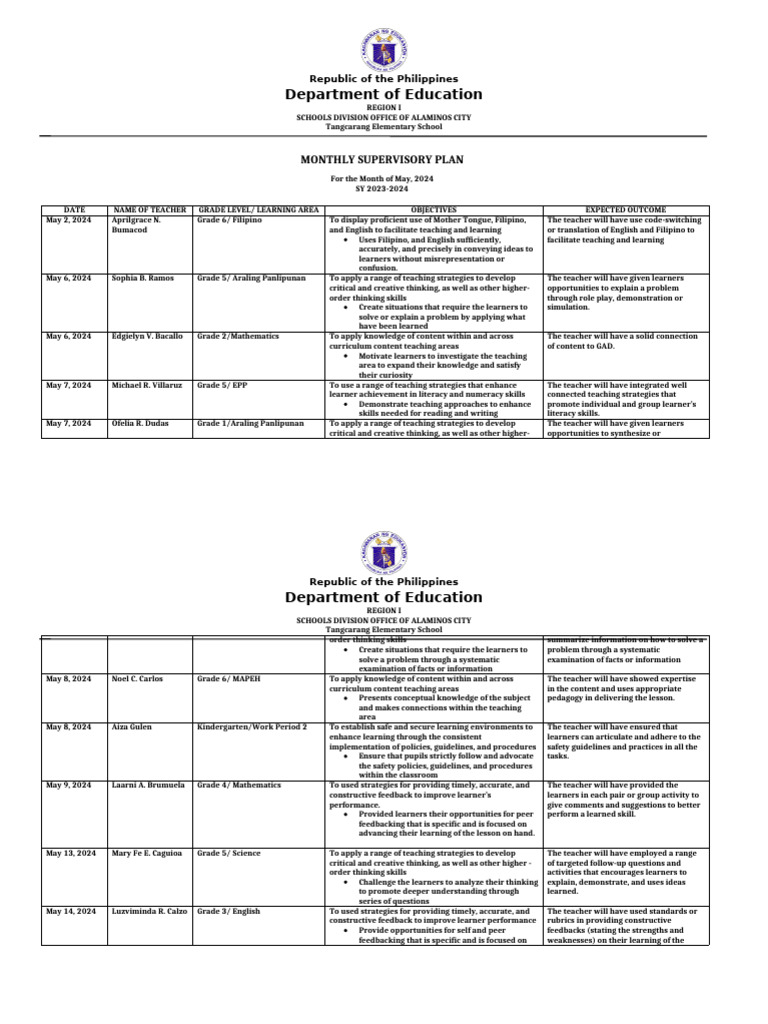 April 2024 Supervisory Report and May 2024 Supervisory Plan | PDF ...