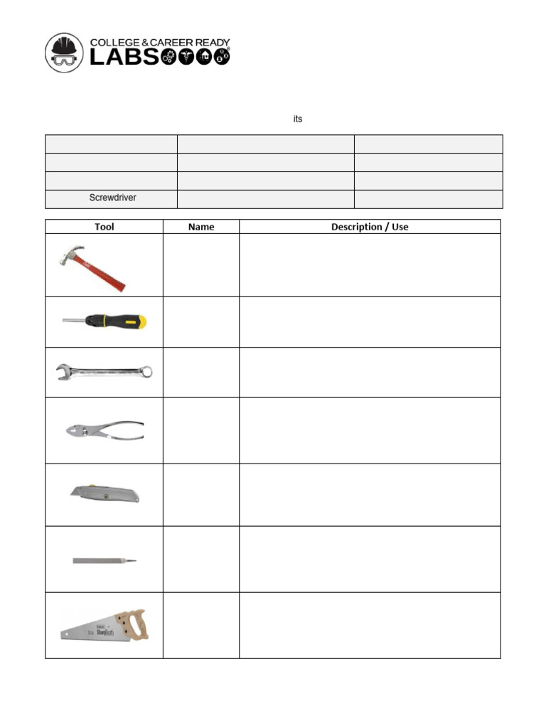 Hand Tool Identification Worksheet | PDF | Tools | Screw