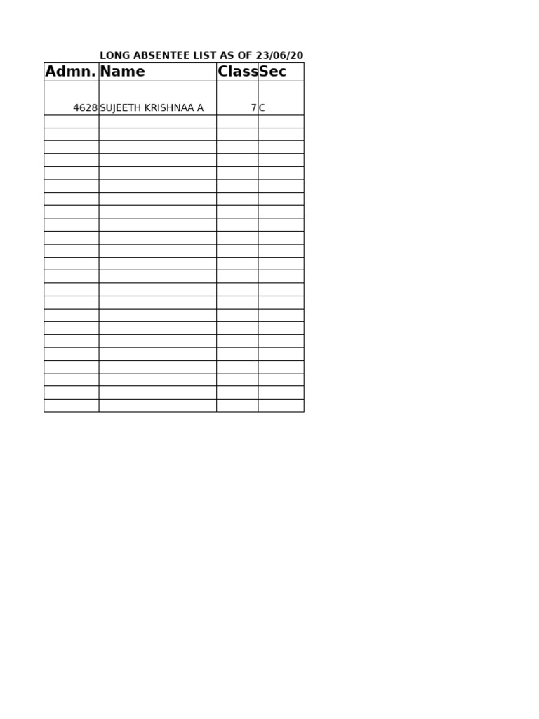 Long Absentee List as of June 2022 | PDF