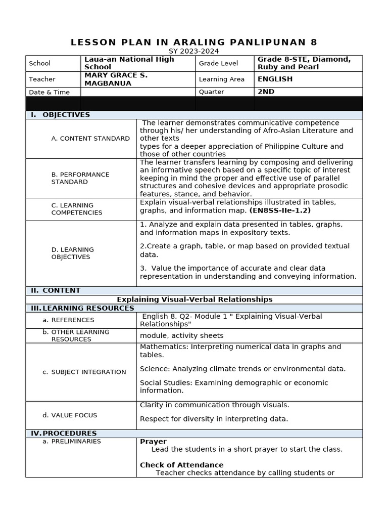 Lp 2nd Quarter Pdf Infographics Chart