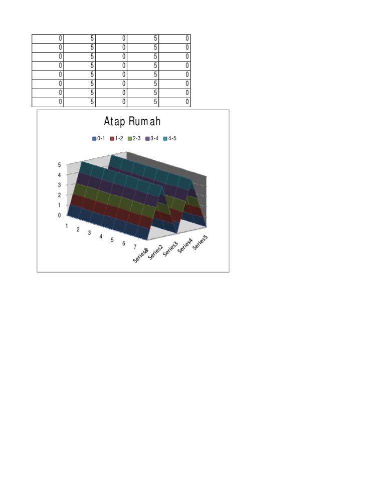 Atap | PDF
