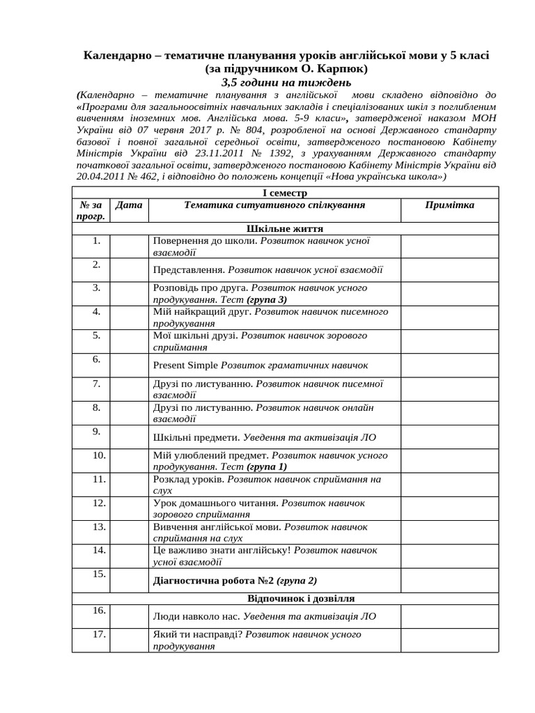 кпт 5 клас 2023-2024 | PDF