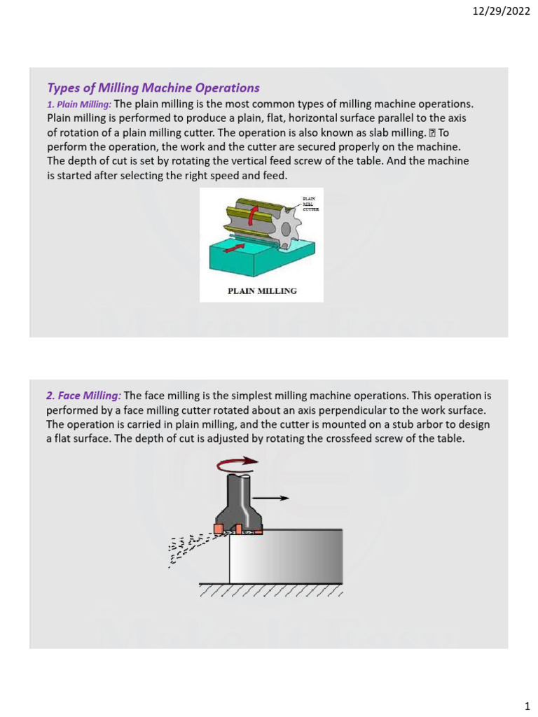 Overview of Milling Operations | PDF | Gear | Machining