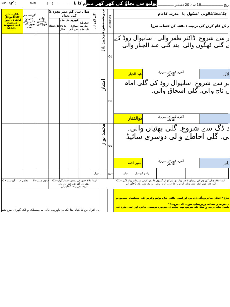 MP Format22 | PDF