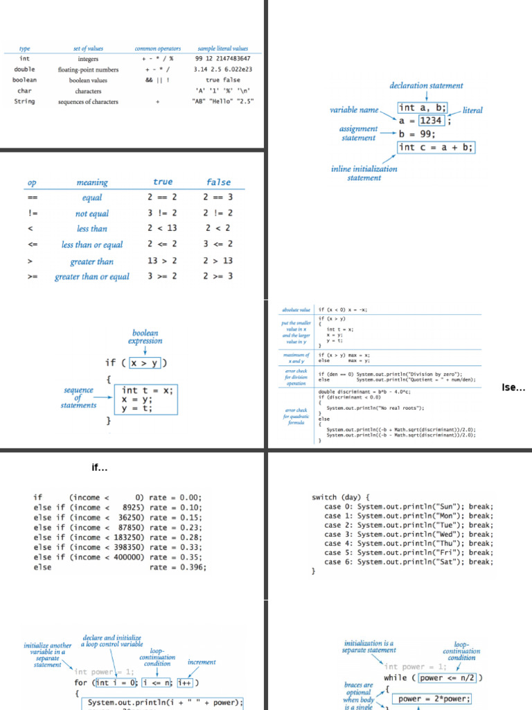 Java Exception Handling Overview | PDF | Class (Computer Programming ...