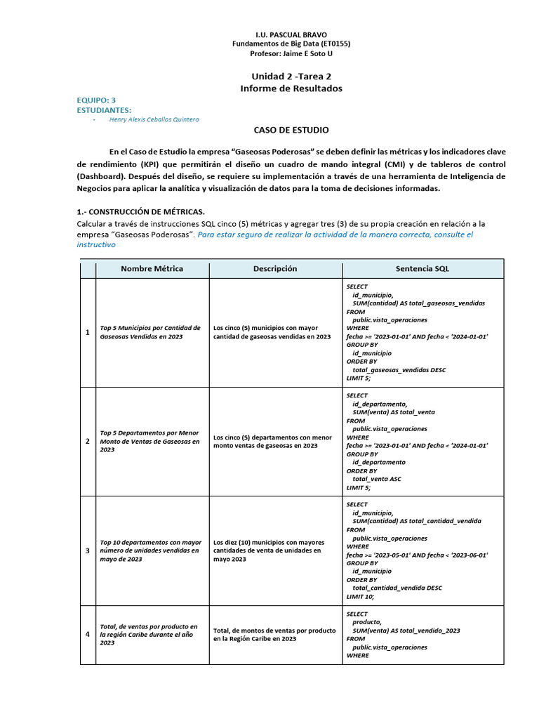 Et0155 g100 Tarea 04 Equipo - 3 Informe v2 | PDF | Big Data ...
