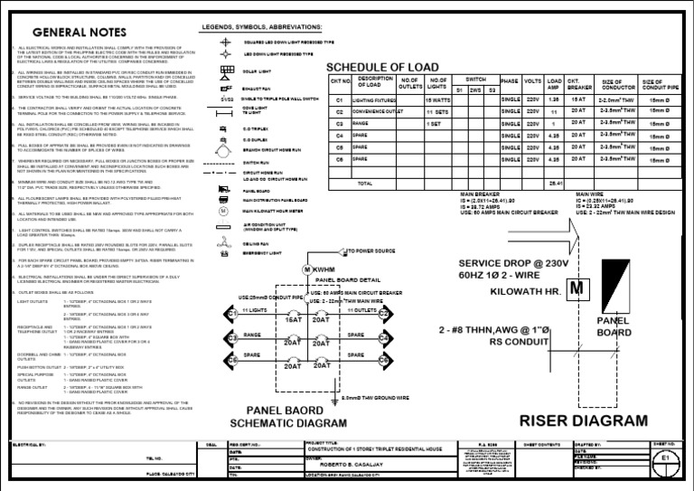 1E1 | PDF | Electrical Wiring | Mains Electricity