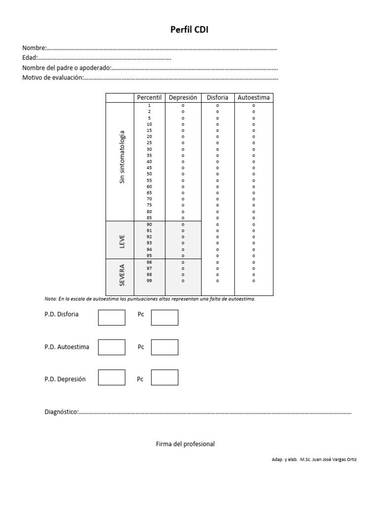 Evaluación CDI: Resultados y Diagnóstico | PDF