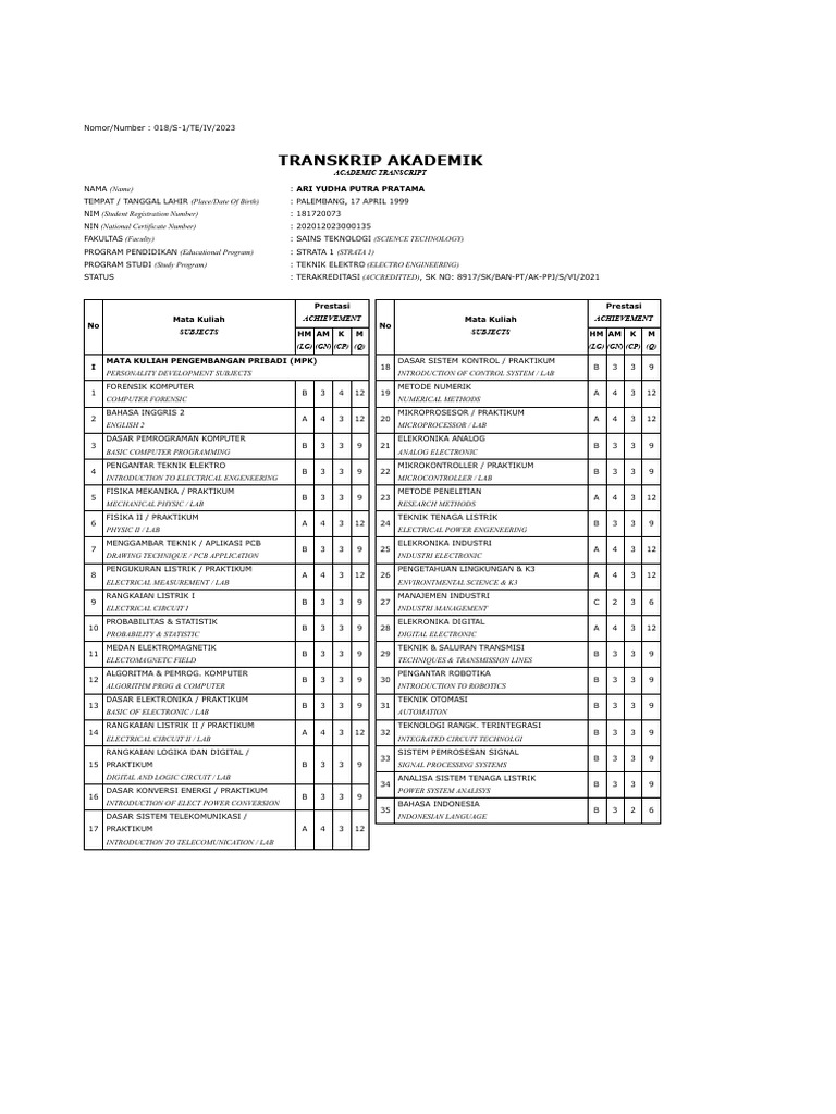 Academic Transcript of Yudha Pratama | PDF | Electrical Engineering ...