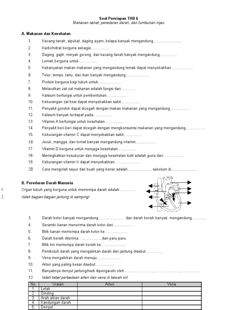 Soal Latihan IPA Kelas 5 f