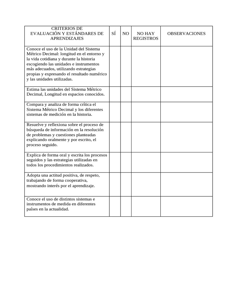 Lista de Control | PDF