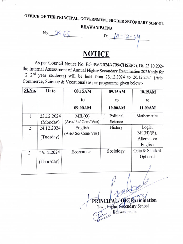 Internal Assessment 2nd Year | PDF
