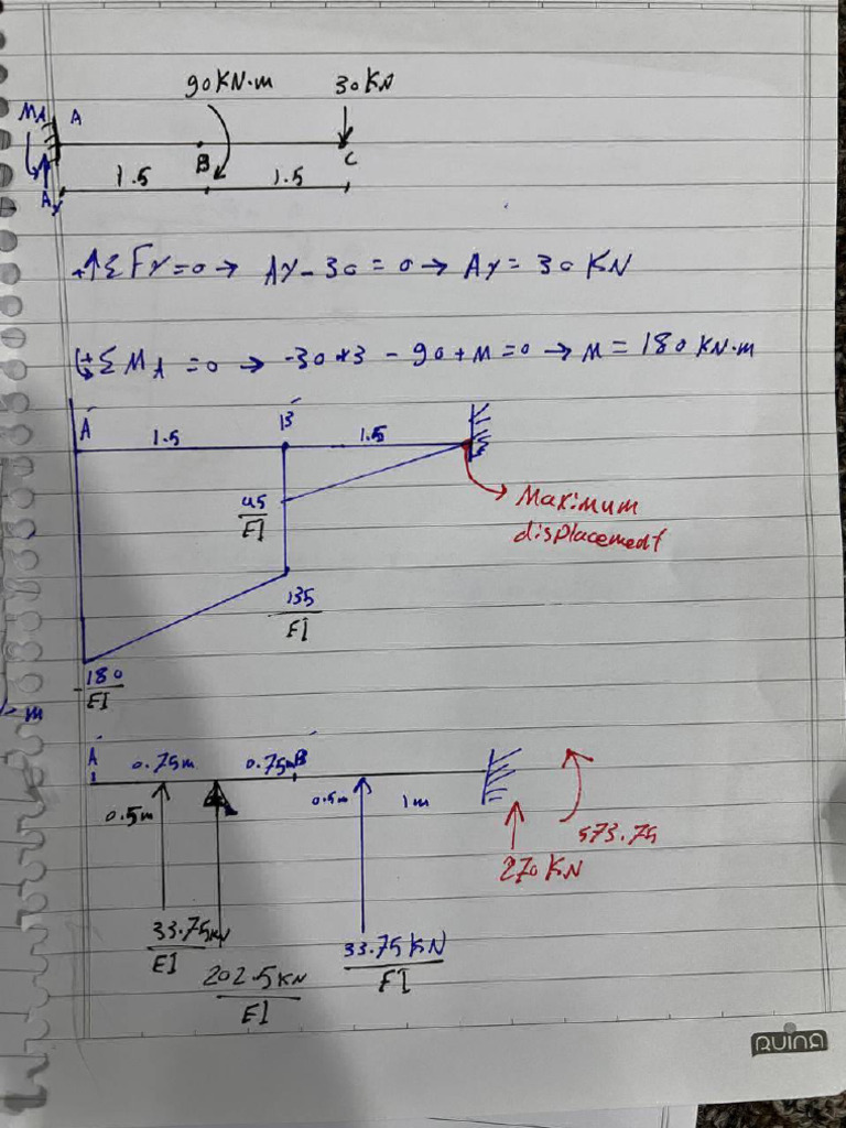 Assignment 6 | PDF