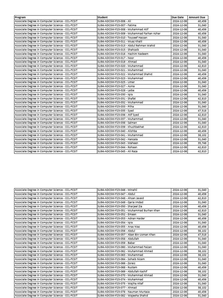 pending-fees-pdf-banu-hashim-life-of-muhammad