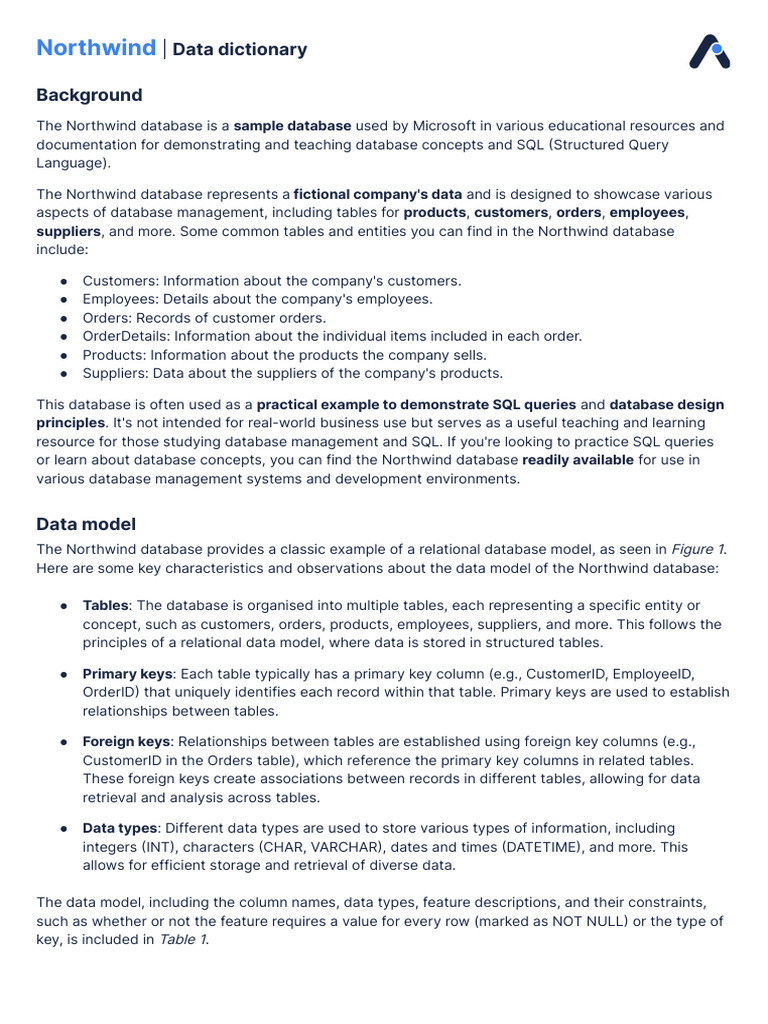Data Dictionary - Northwind | PDF | Databases | Relational Model