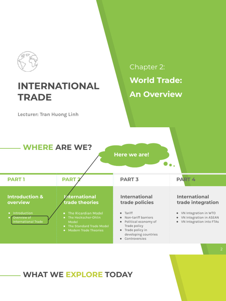 2425 International Trade - Chapter 2 | PDF | European Union | Gross ...