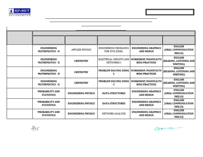 B.Tech I Year II Sem III MID Revised Time Table Jan 2021 | PDF ...