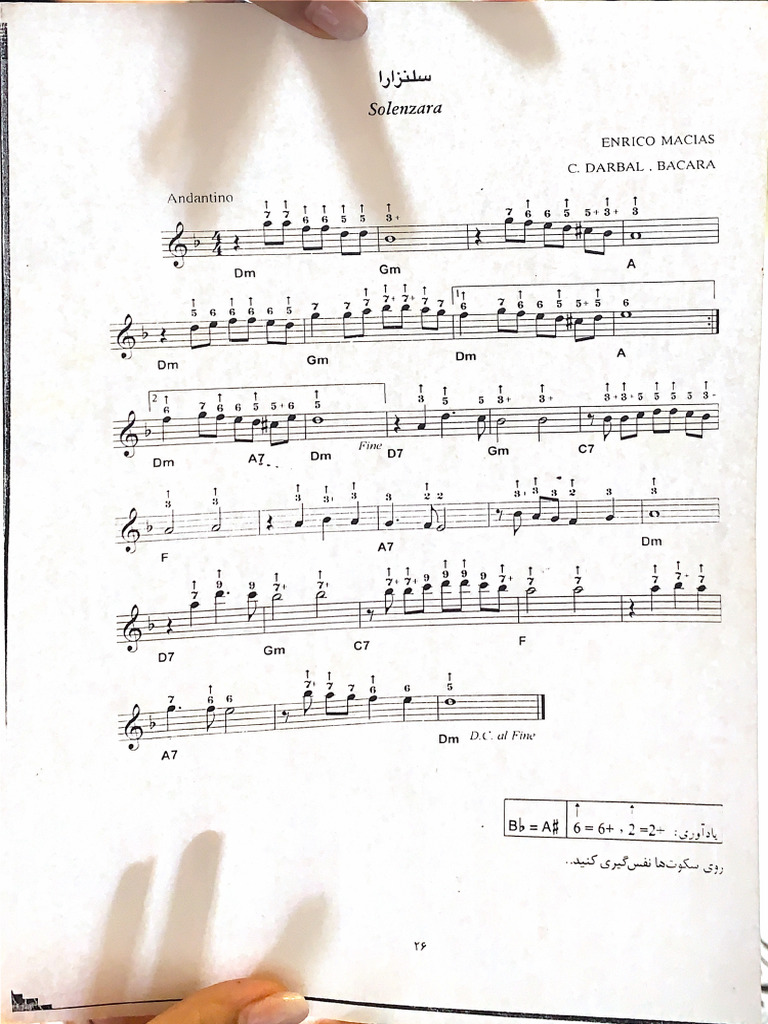 Five Guitar Notes | PDF