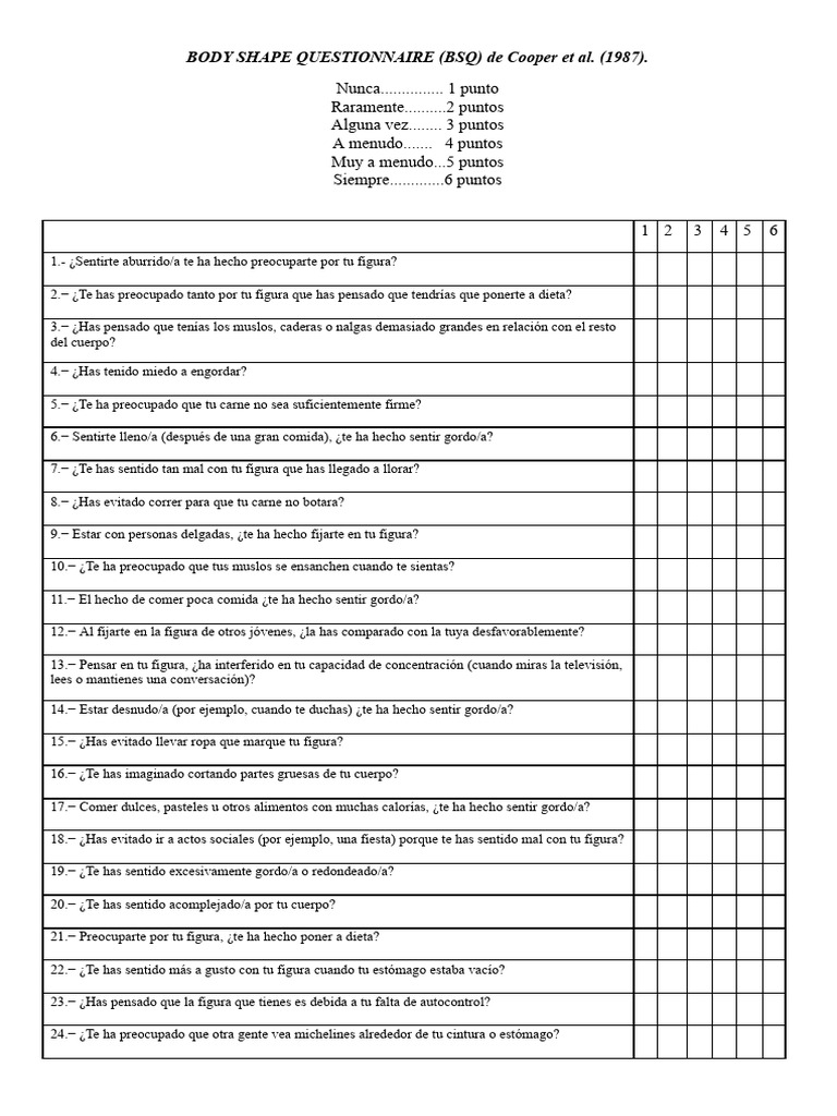 Cuestionario de Insatisfacción Corporal | PDF