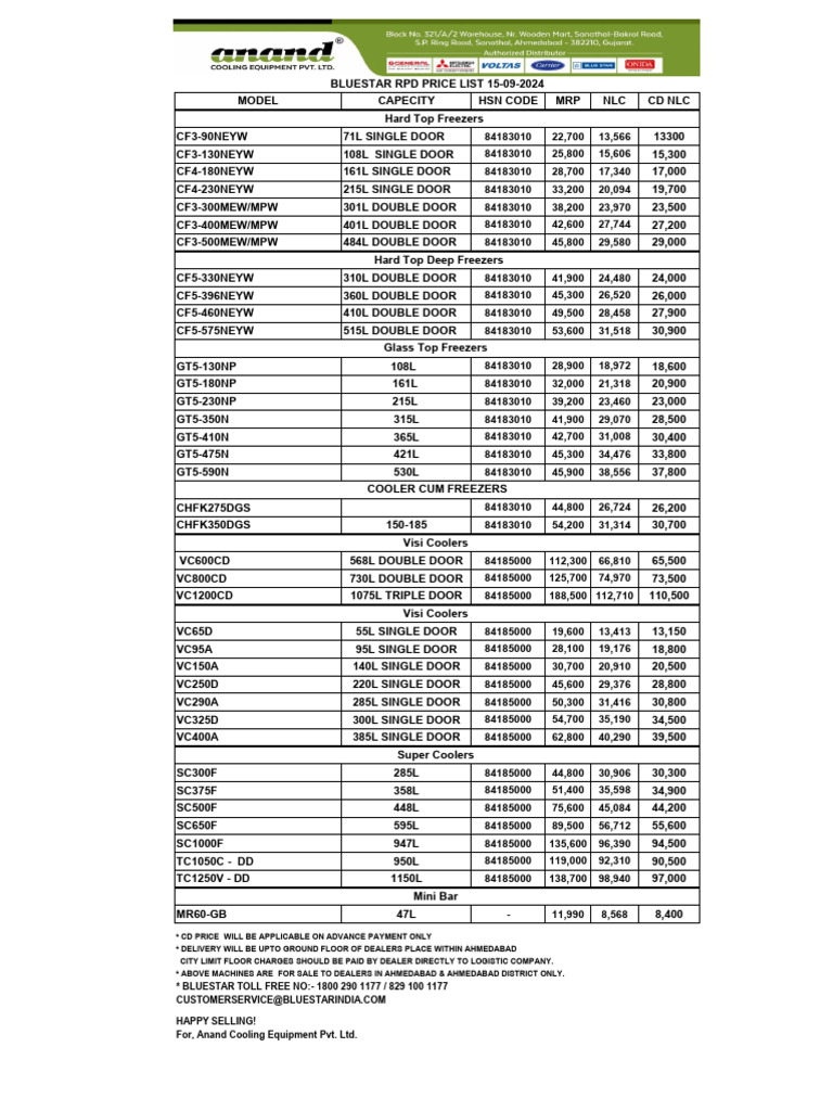 Bluestar Rpd-2 Price Sep - 2024 | PDF