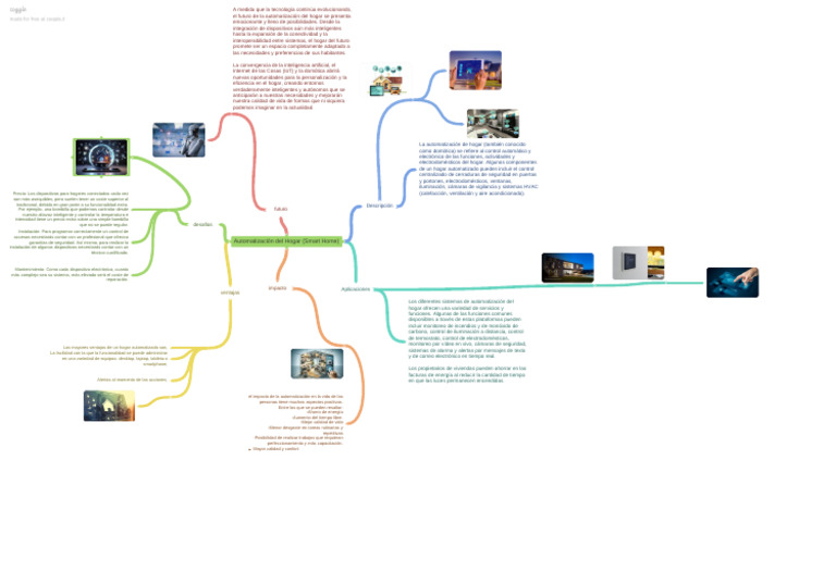 Automatizacin Del Hogar Smart Home | PDF | Internet de las Cosas ...
