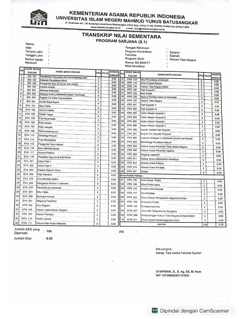 Transkrip kosong htn pdf