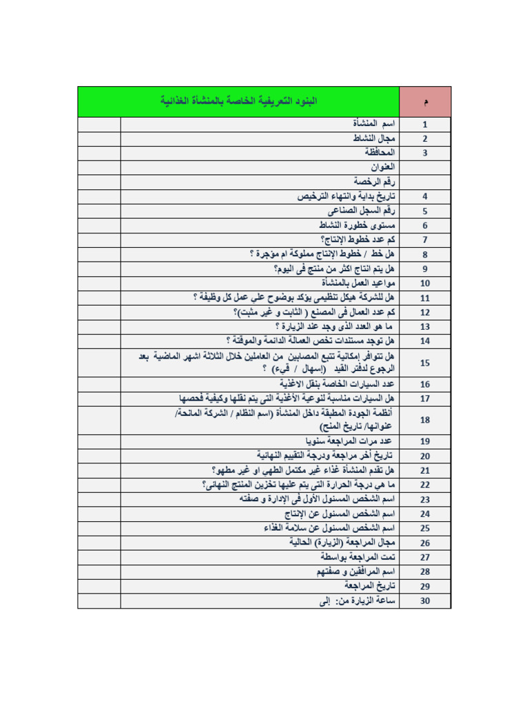 2 - NFSA Industrial Form | PDF