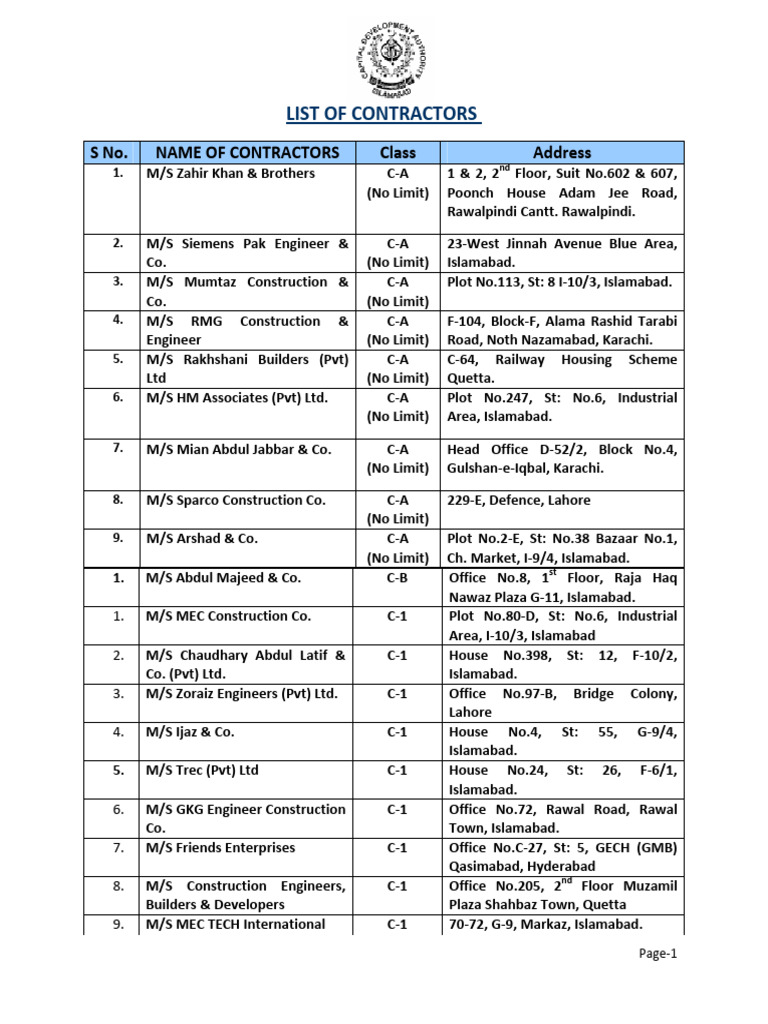 Contractors List for Islamabad and Rawalpindi | PDF | Islamabad | World ...