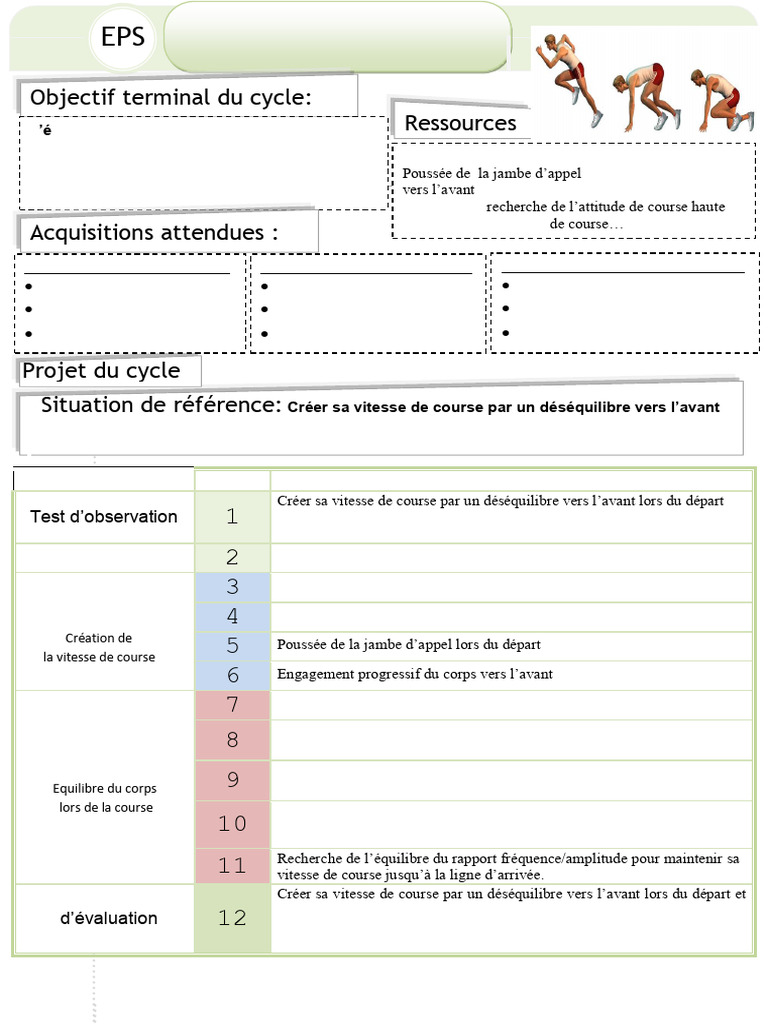 Amélioration de la Vitesse en Course | PDF