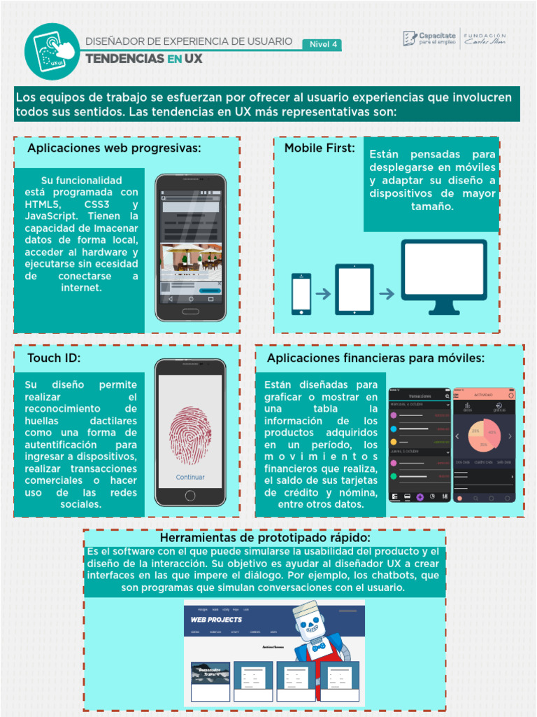 Tendencias Clave en UX 2023 | PDF | Software de la aplicacion | Usabilidad