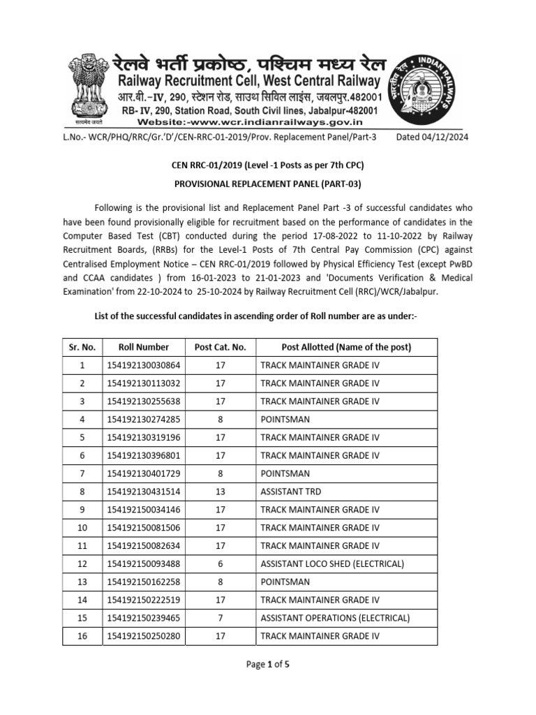1733314783387-Provisional Replacement Panel Part 3 | PDF | Government ...