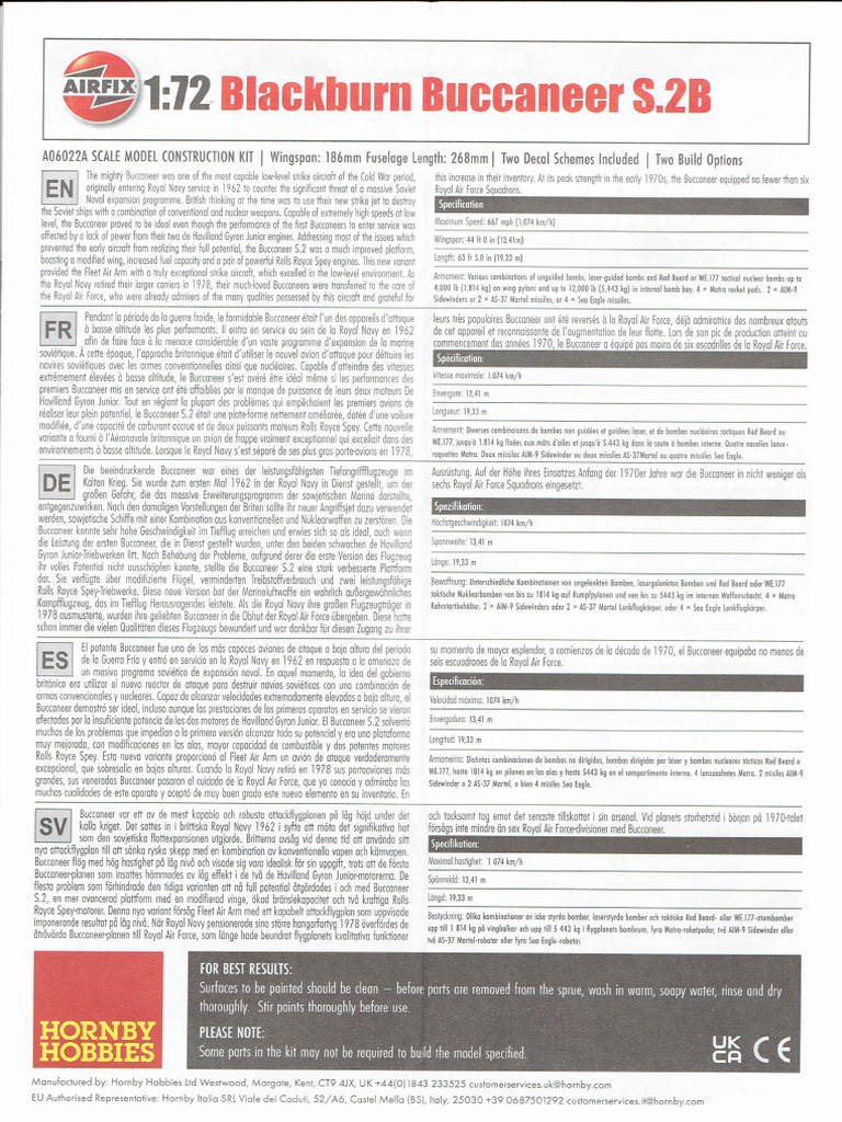 84 Instructions | PDF