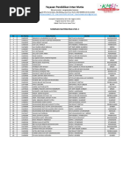 pastdan ayollar dumbalari