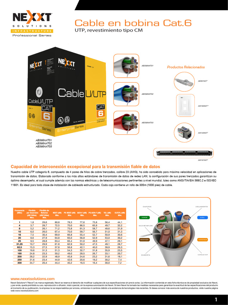 Cable Estructurado Catg 6 Utp | PDF | Electrónica | Telecomunicaciones
