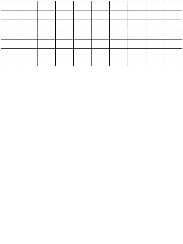 External DateSheet | PDF