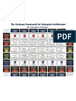 2011 - Zachman Framework For Enterprise Architecture 3.0