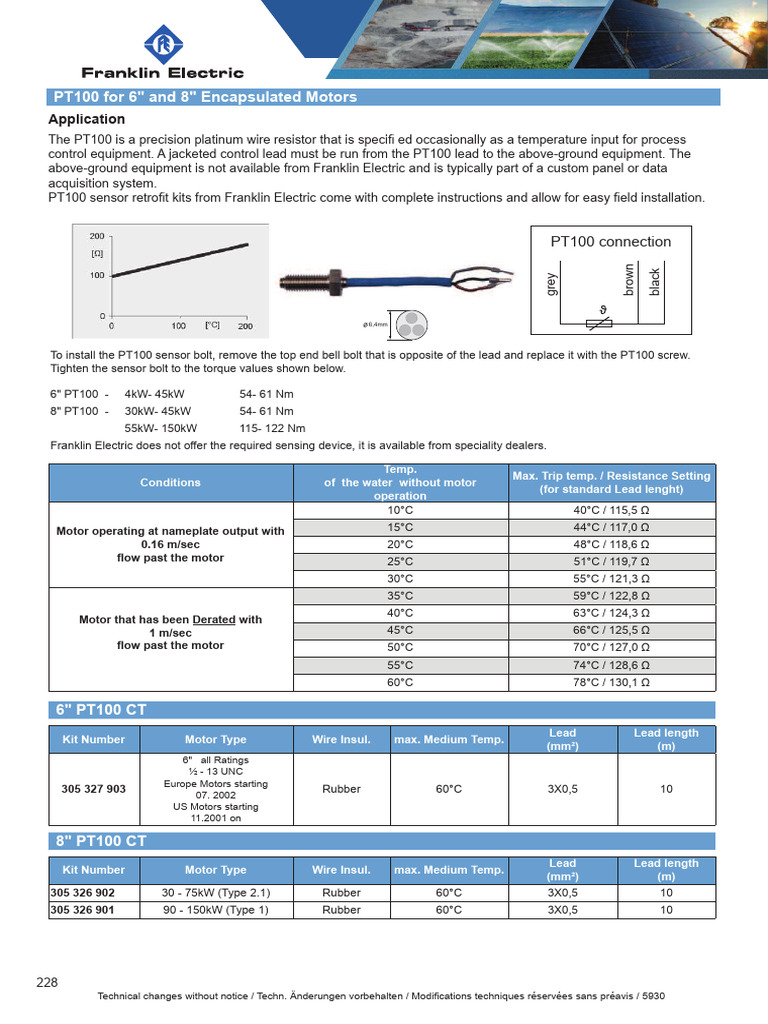 Catalogo Sensores PT100 | PDF