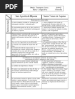 Download Comparacion de San Agustin y Santo Tomas by Mesa Directiva Bet SN80366055 doc pdf