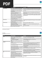 Grade Control Methodology in Mining | PDF | Mining | Hydrogeology