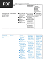 Edward Scissorhands: Cinematic Analysis | PDF