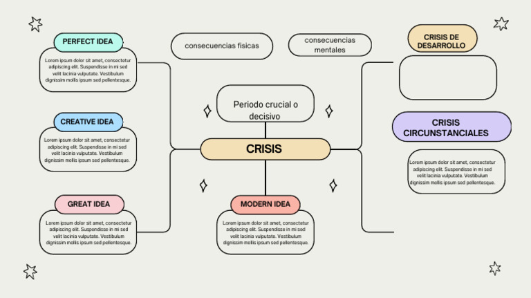 Crisis y Consecuencias | PDF