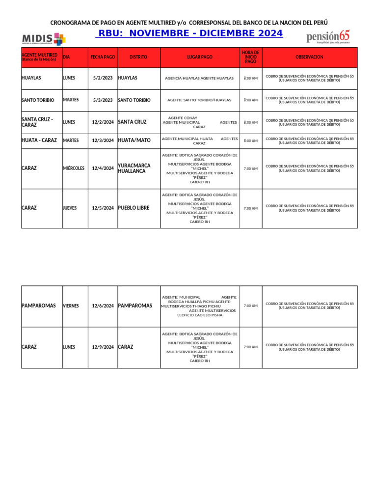 00 - Programación Agente Multired - Rbu Septiembre - Octube 2024 ...