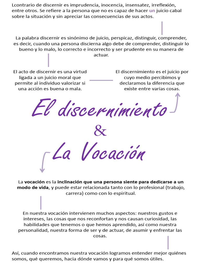 Sinónimos de discernimiento y vocación | PDF