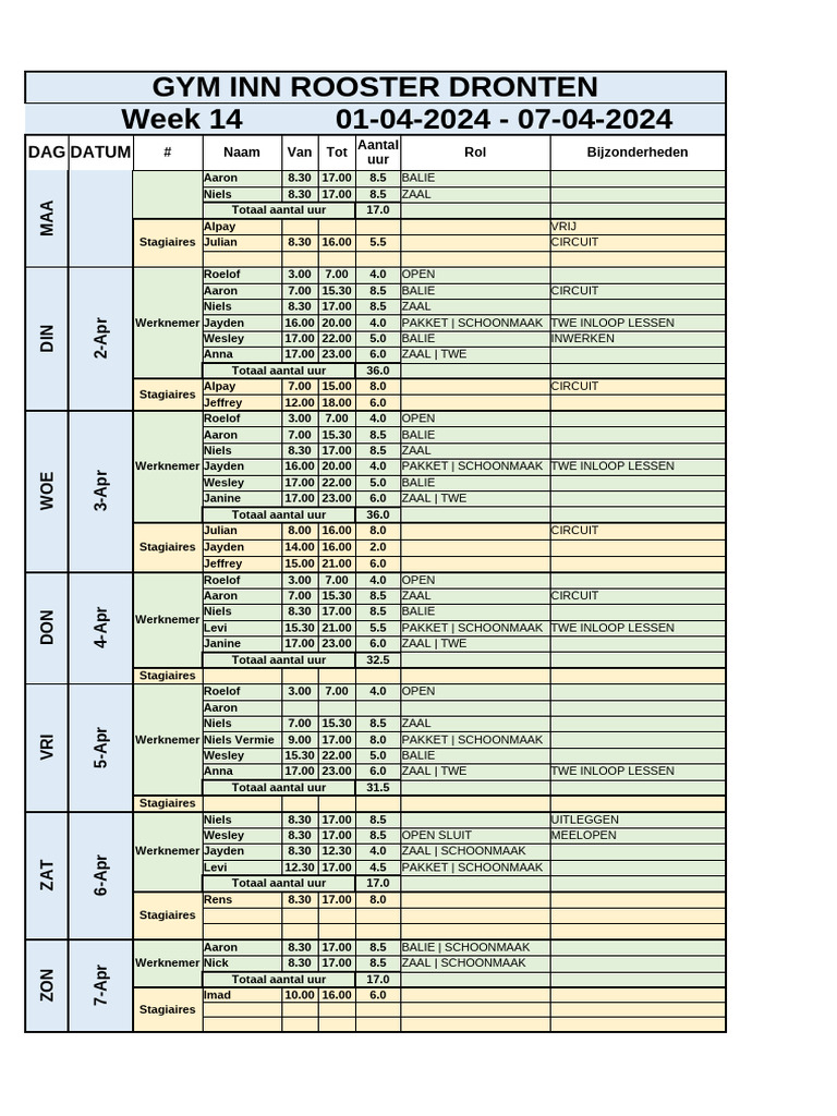 Rooster Week 14 15 16 en 17 | PDF