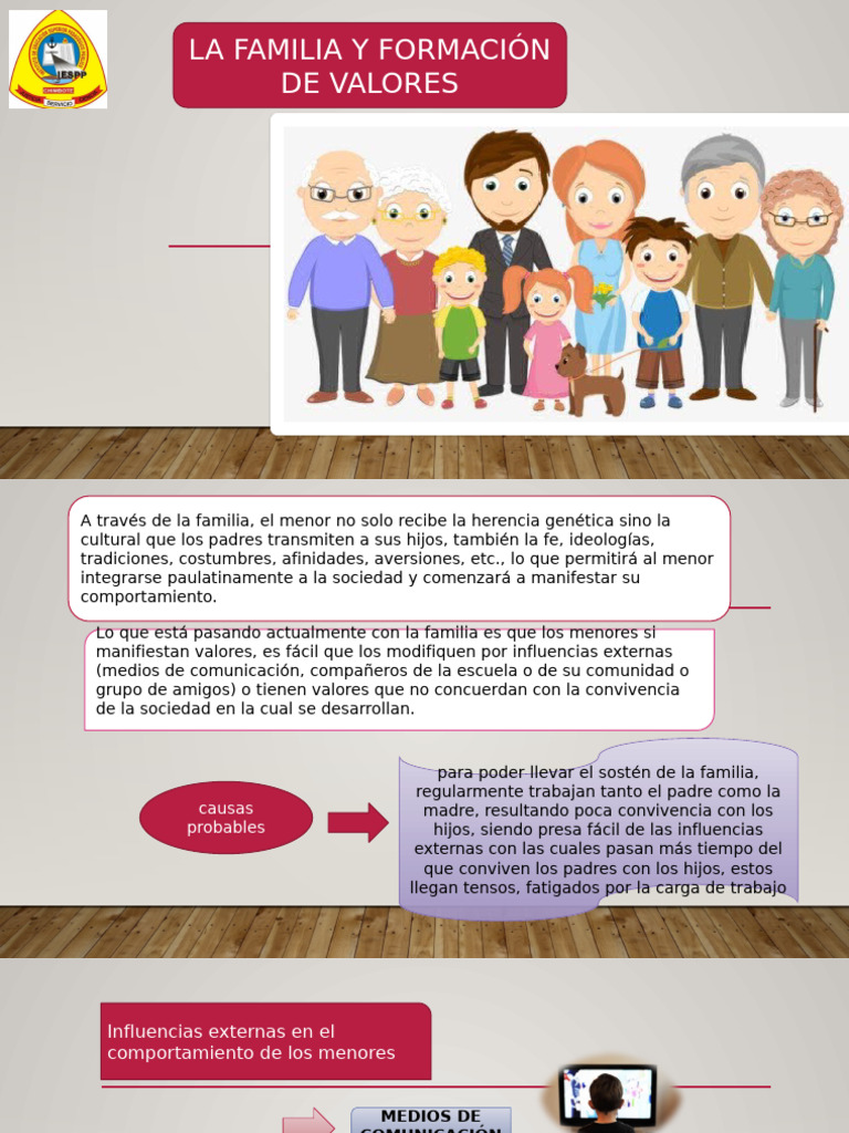 Formación de Valores en la Familia | PDF